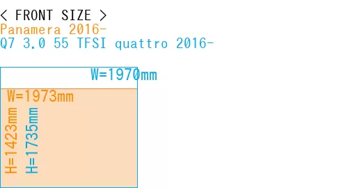 #Panamera 2016- + Q7 3.0 55 TFSI quattro 2016-